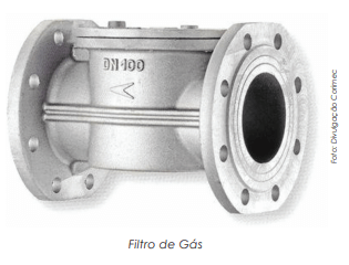 Filtros para aquecedor e combustão de gás